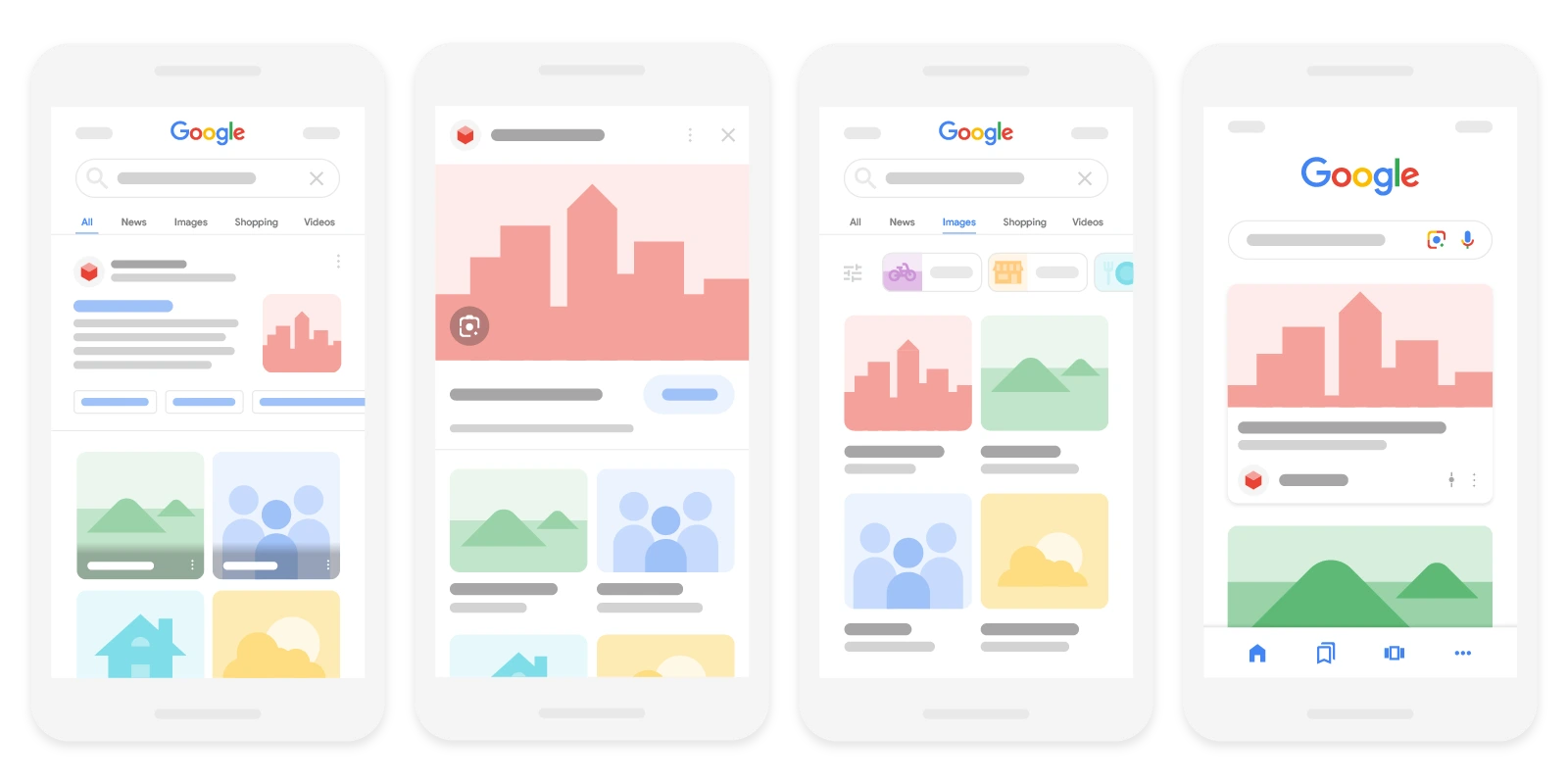 Visibilité digitale marketing local google